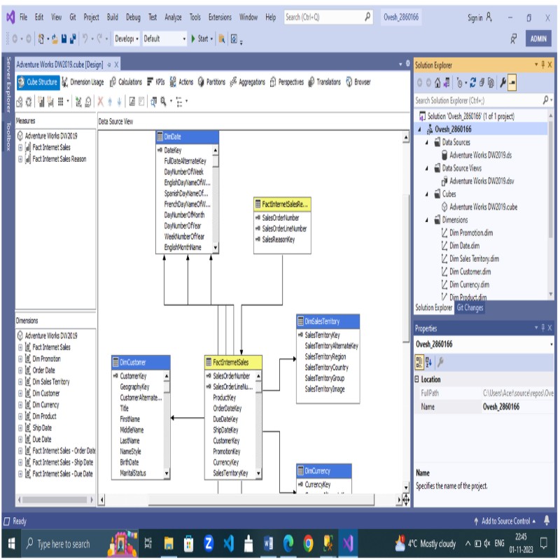 Contoso Retail Data Warehouse